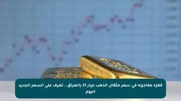 قفزة مفاجئة في سعر مثقال الذهب عيار 21 بالعراق.. تعرف على السعر الجديد اليوم